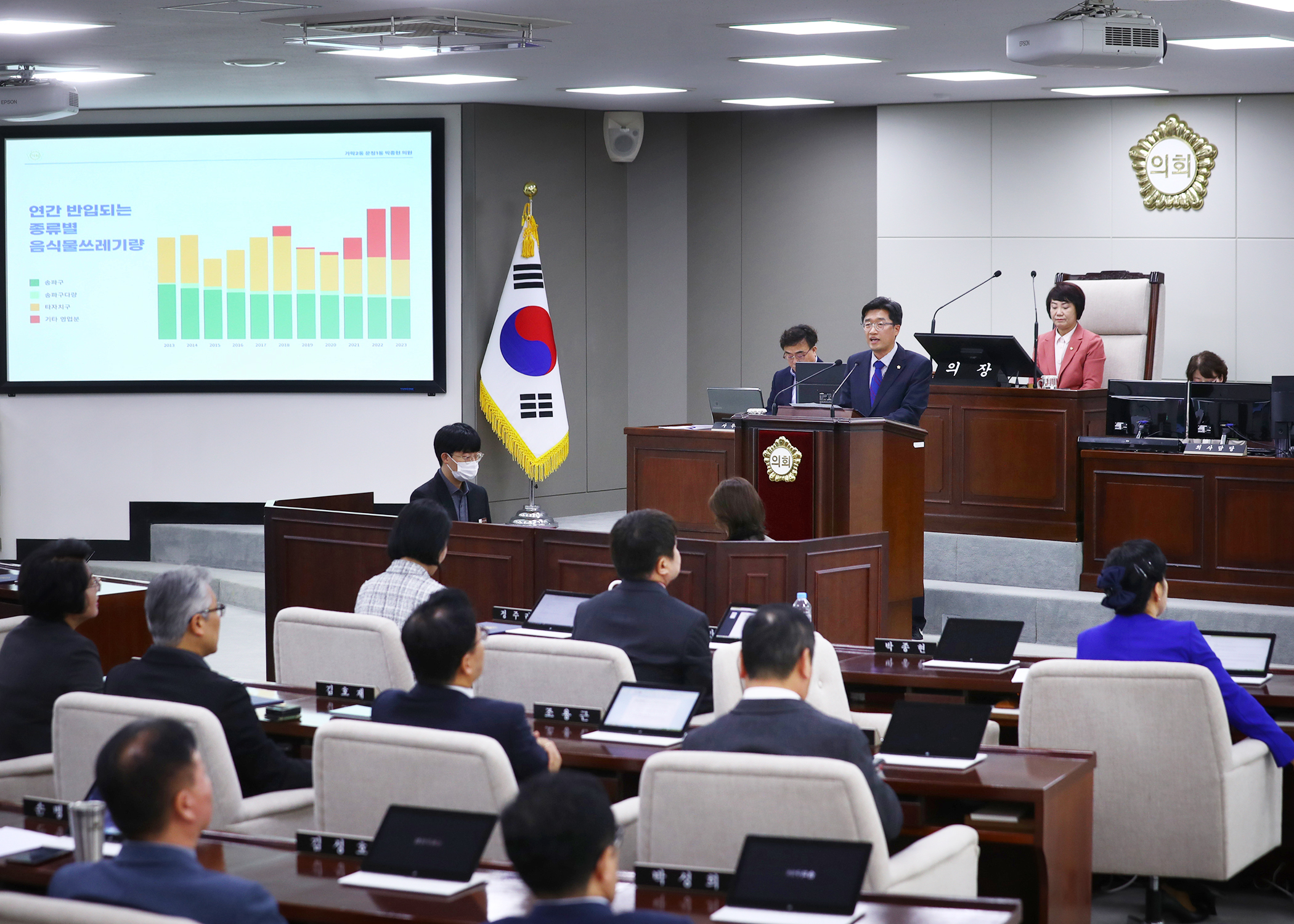 제317회 임시회 폐회 - 3