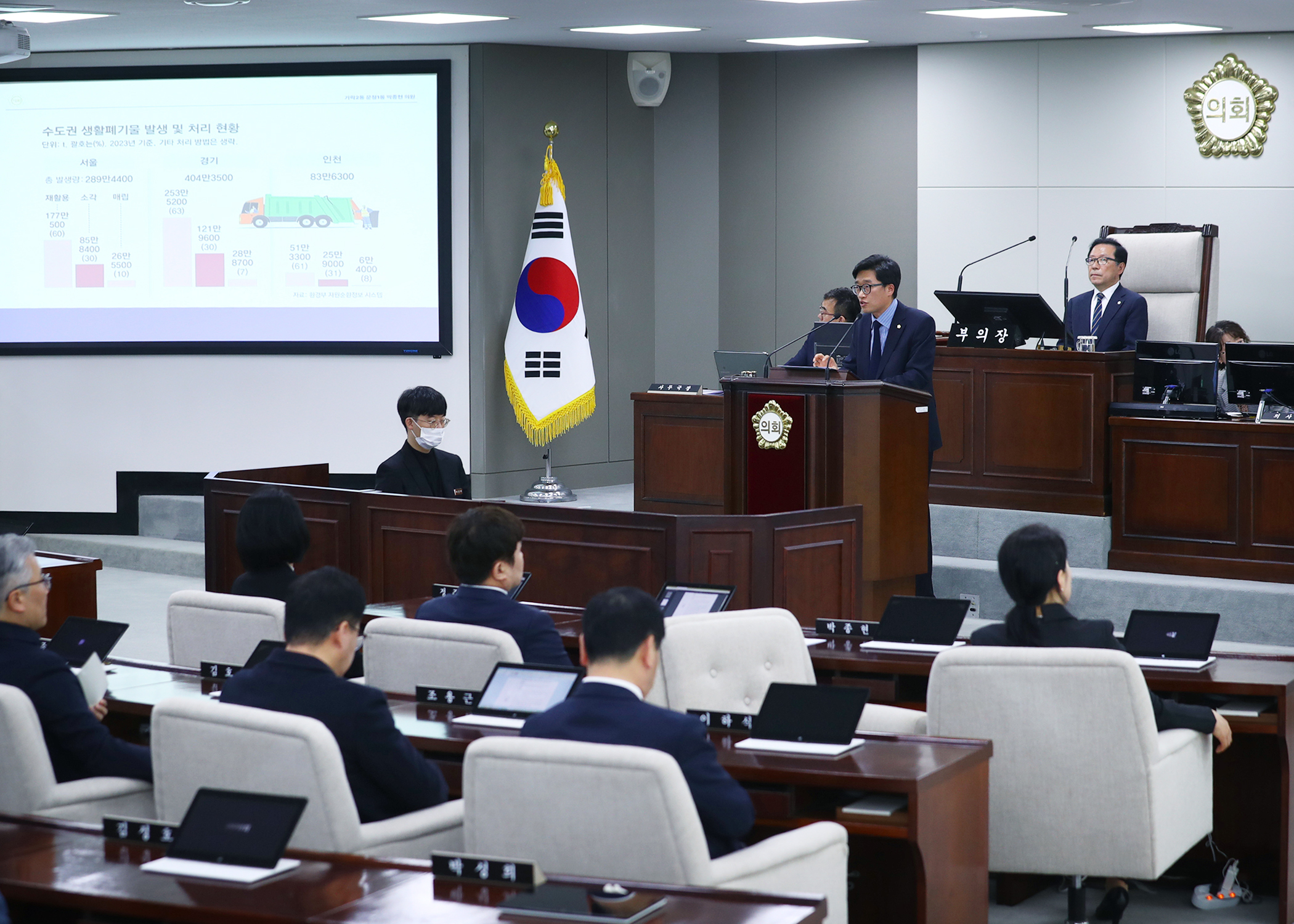 제320회 임시회 구정질문 - 3