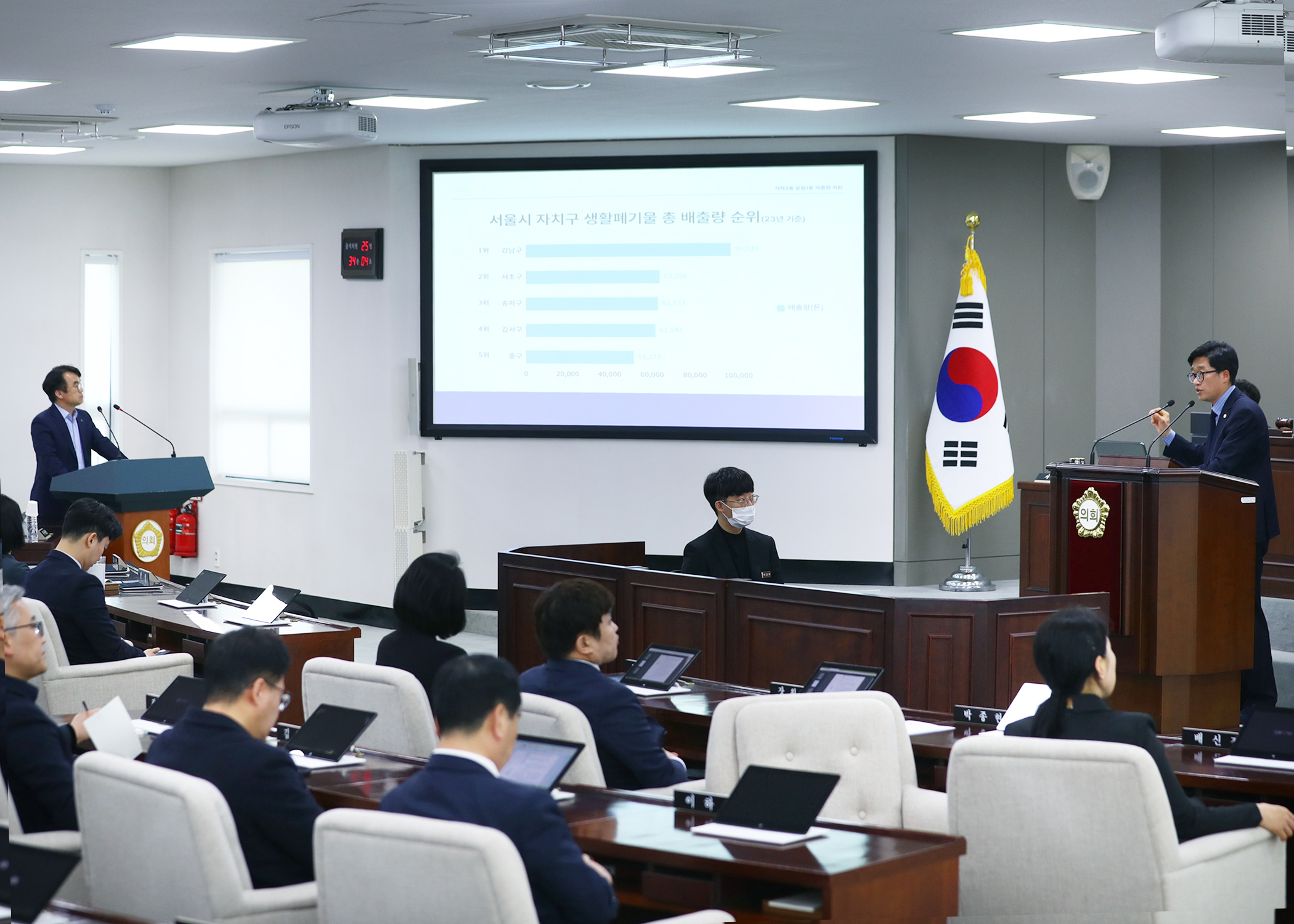 제320회 임시회 구정질문 - 4