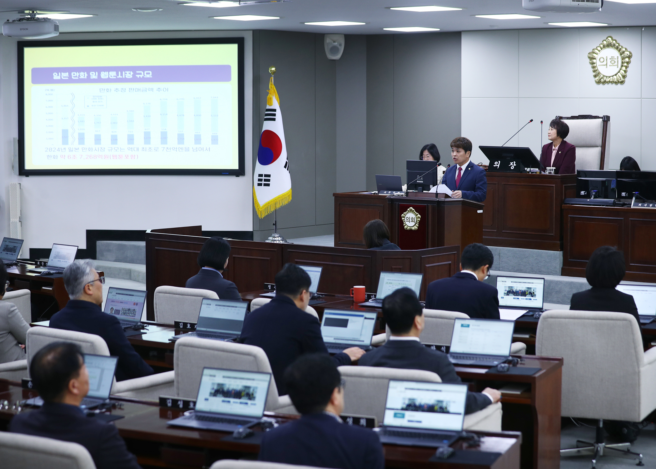 제329회 임시회 개회 - 19