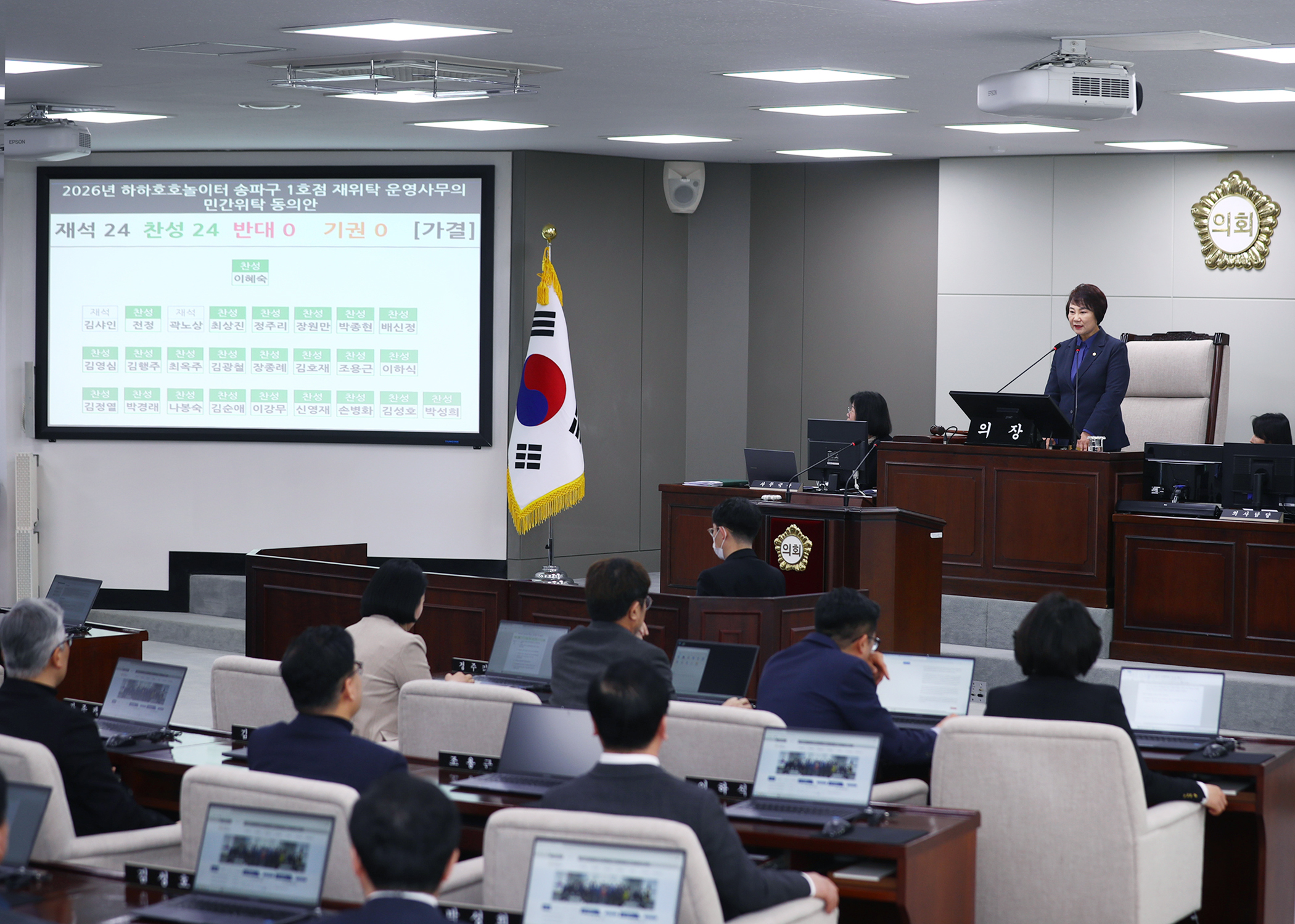 제329회  임시회 폐회 - 6